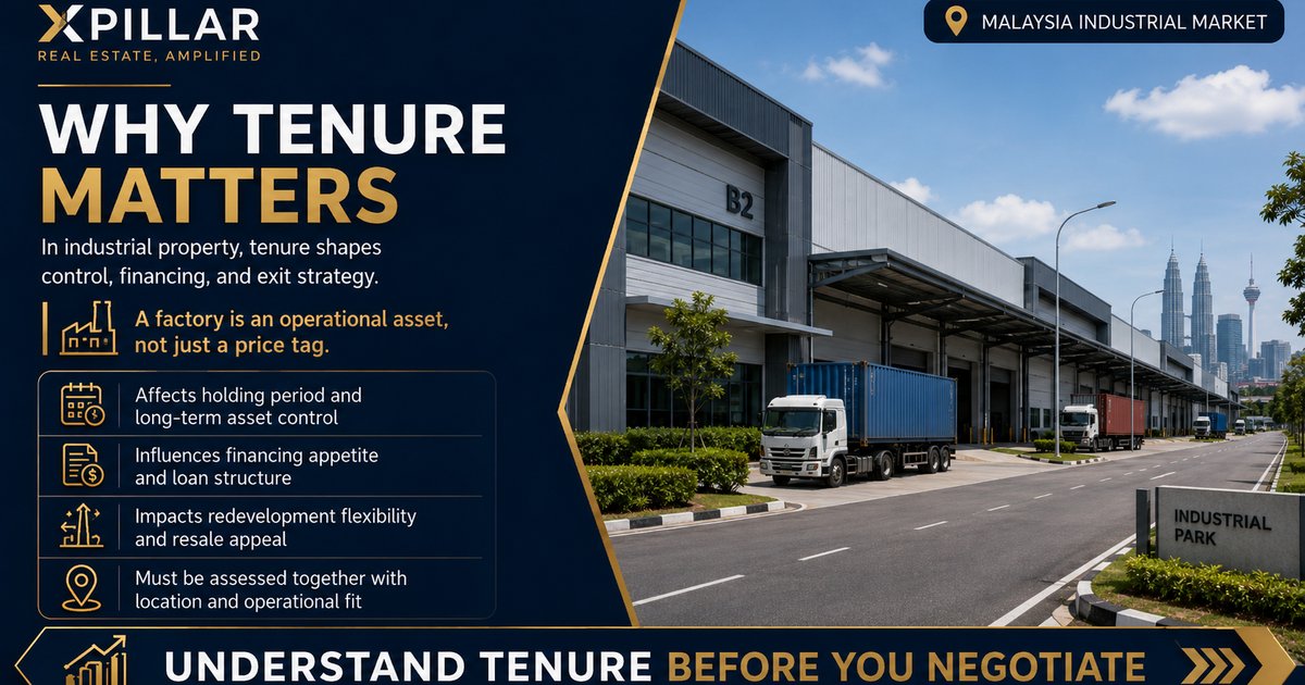 Freehold vs Leasehold Factory: Which Fits?